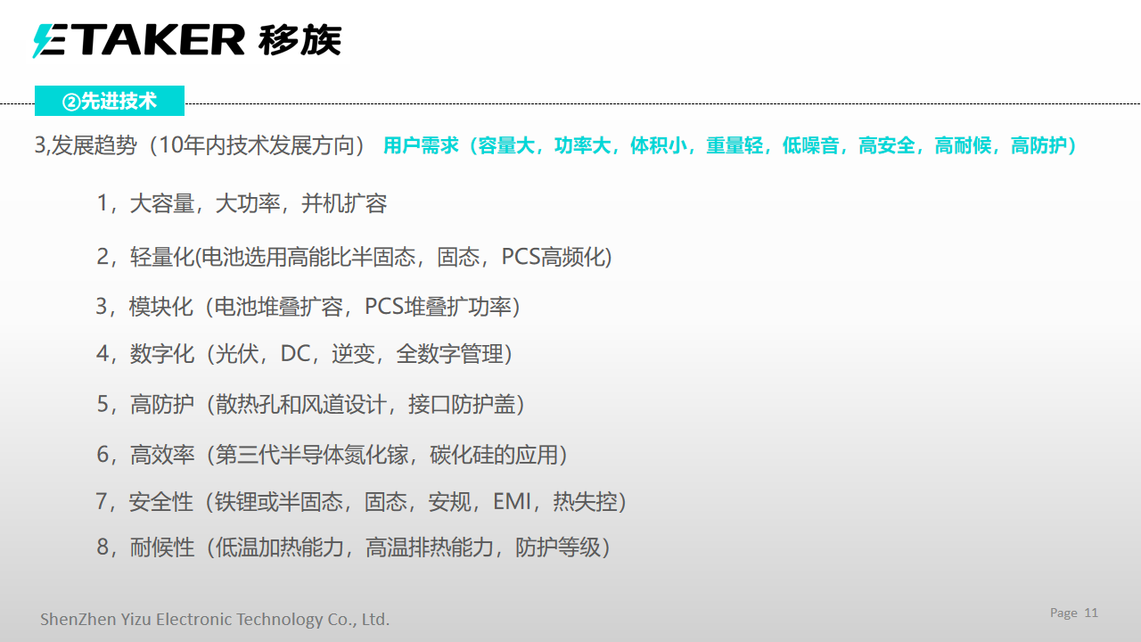幻灯片11.png