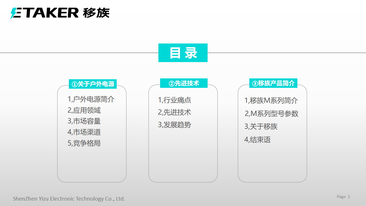 幻灯片2.png