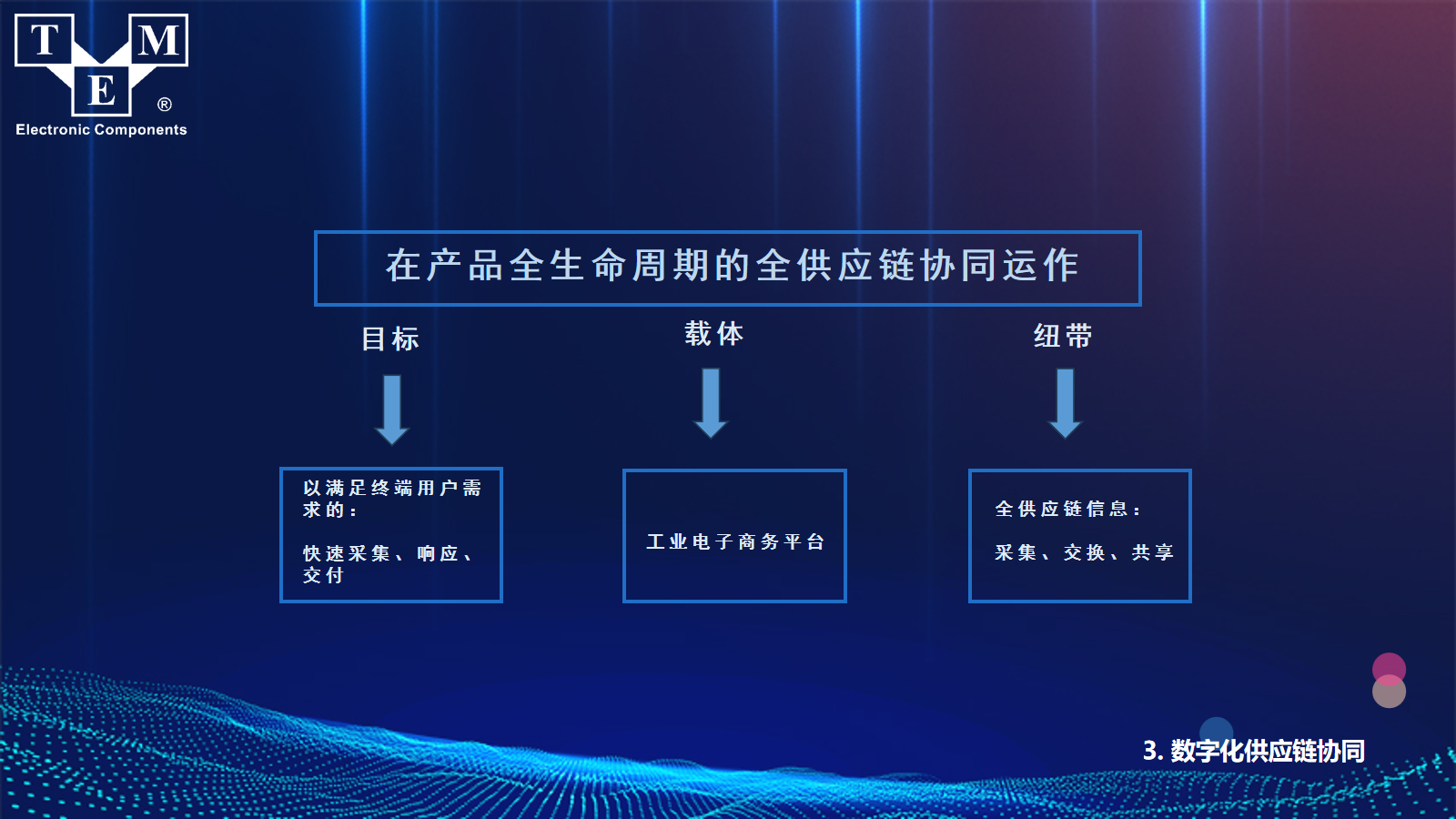 幻灯片11.png