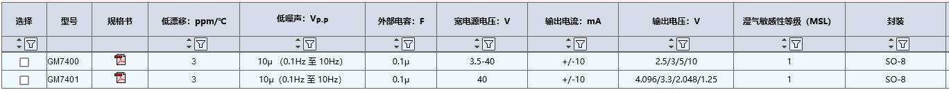 精密模拟.png