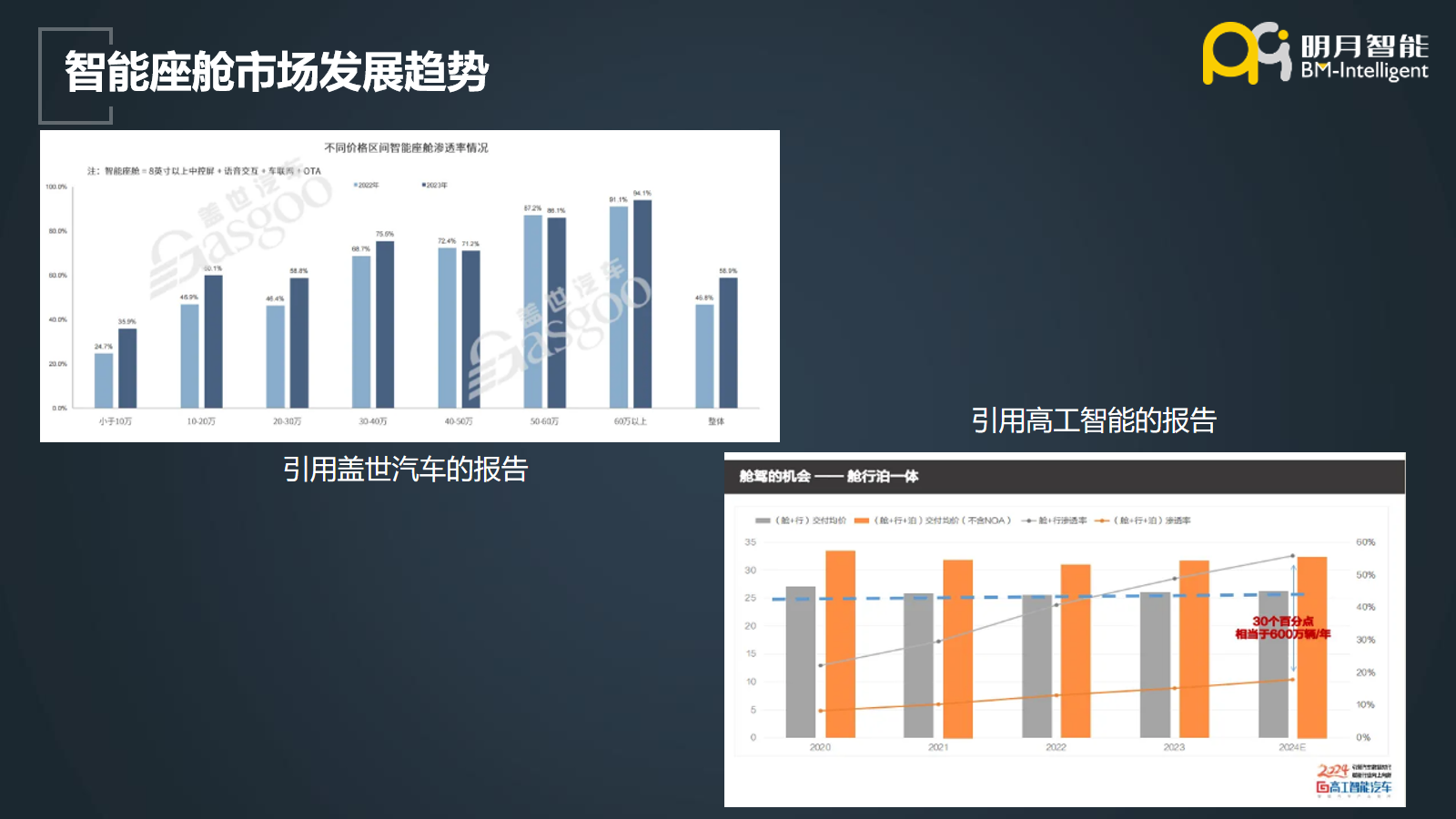 幻灯片4.png
