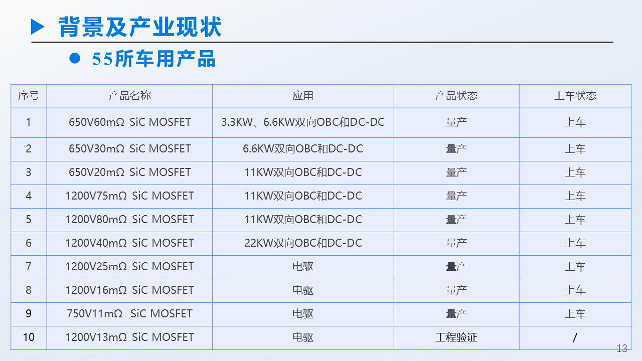 幻灯片13.PNG