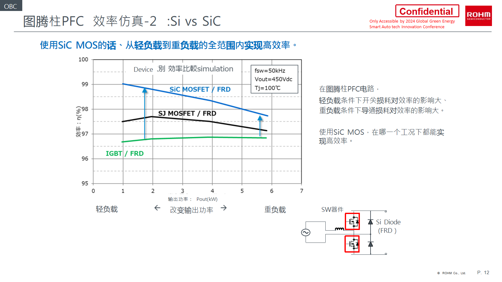 幻灯片12.png