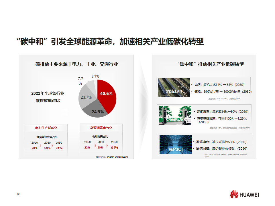幻灯片10.png