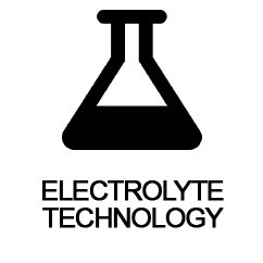 Technology-Icons-Elect1.png