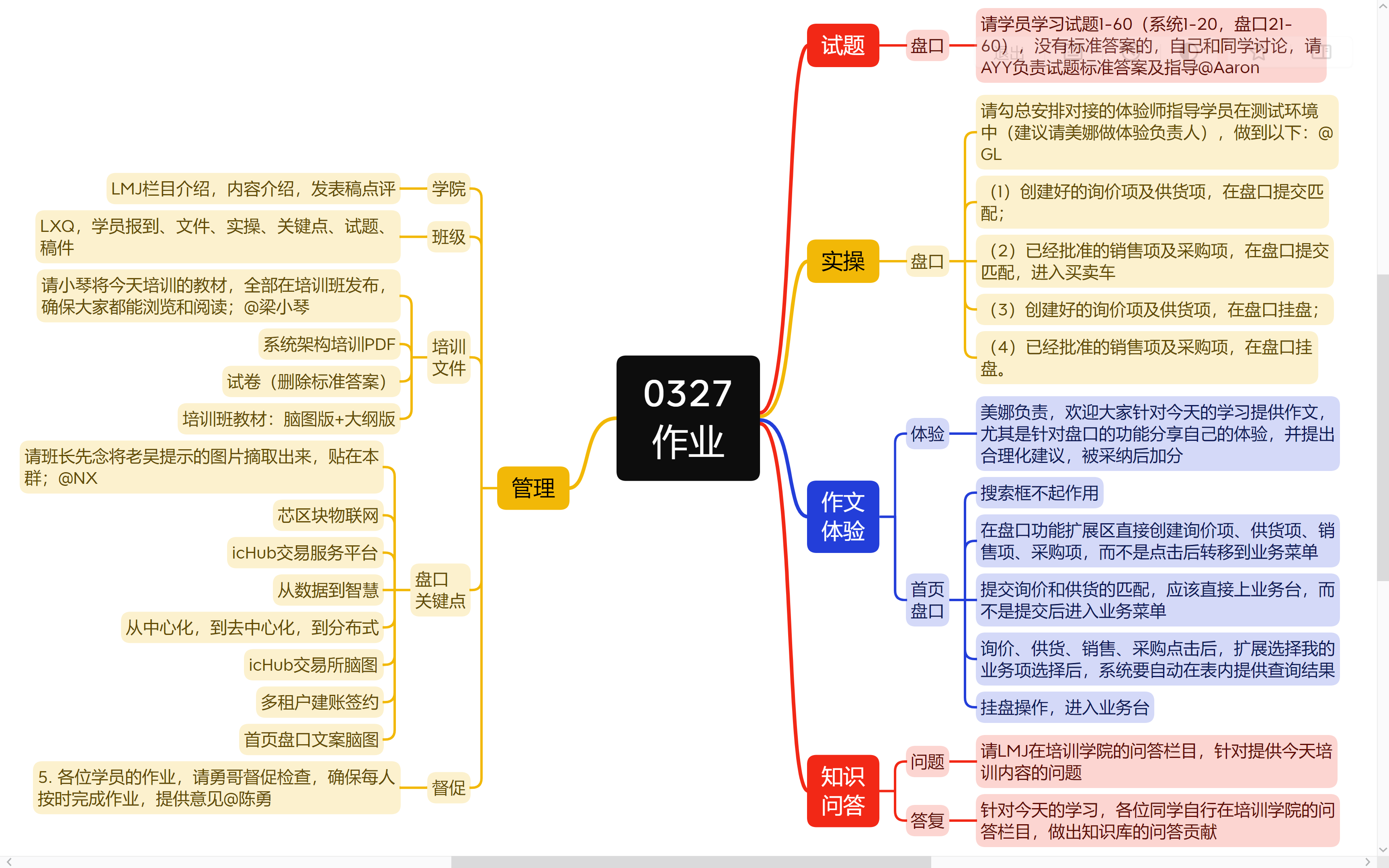 作业0327.png