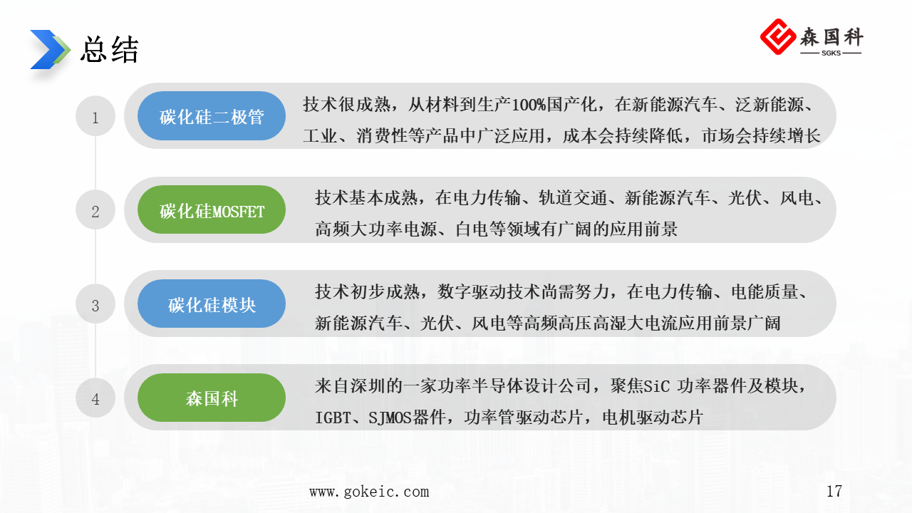 幻灯片17.PNG