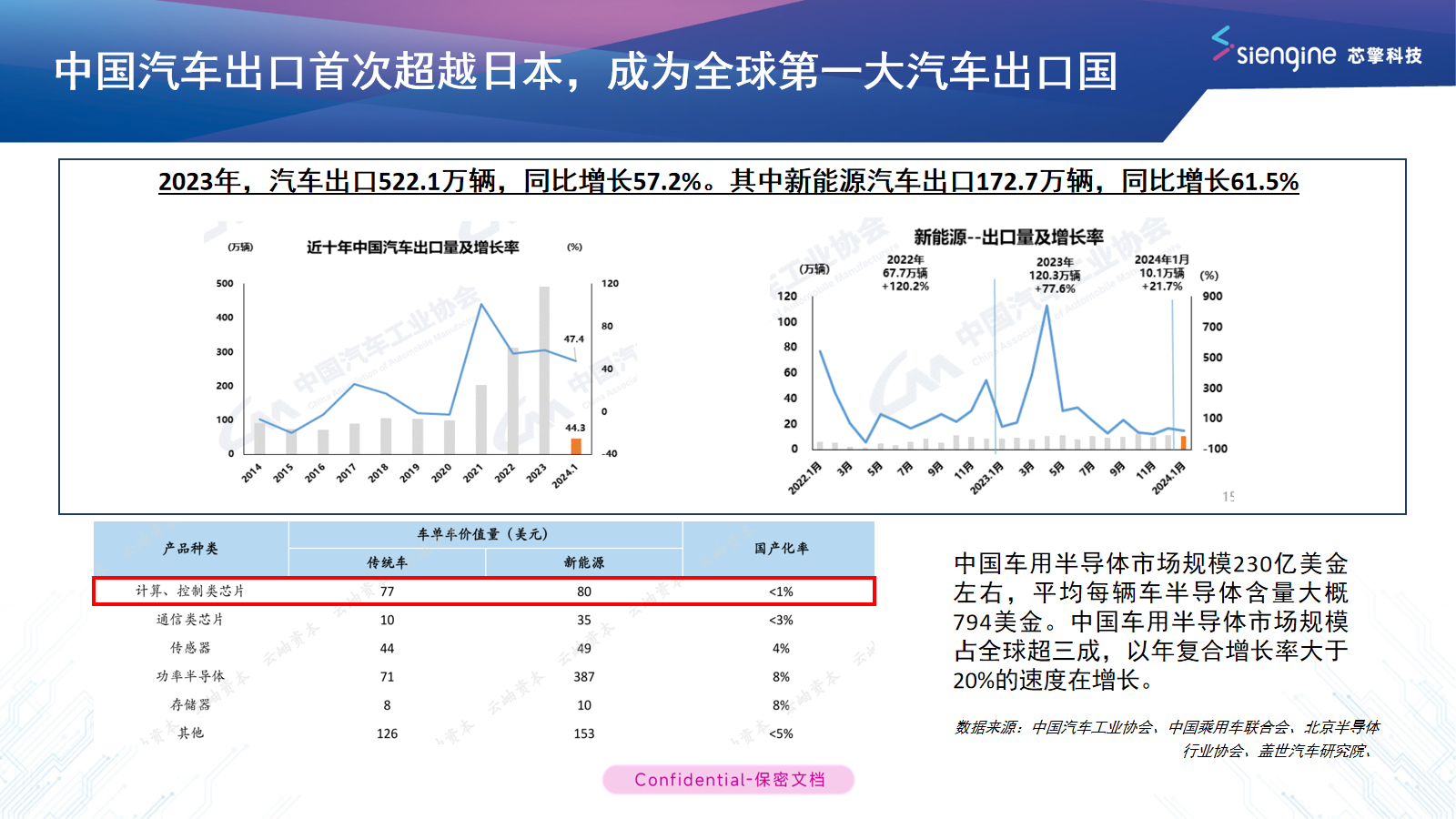 幻灯片2.png