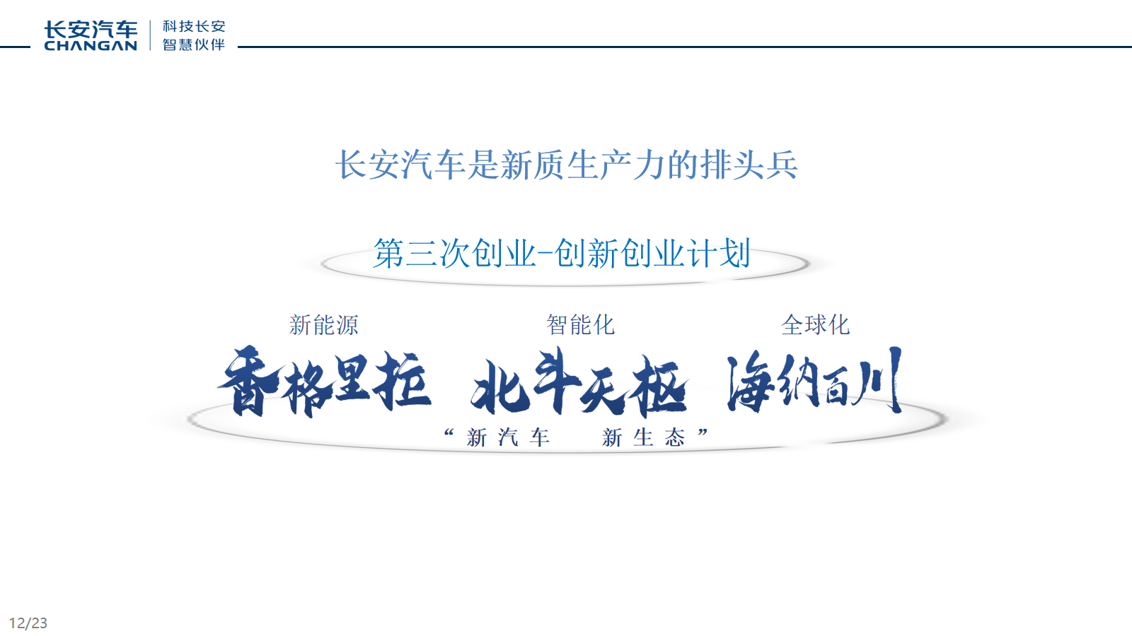 幻灯片12.png