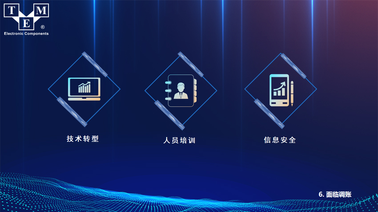 幻灯片22.png