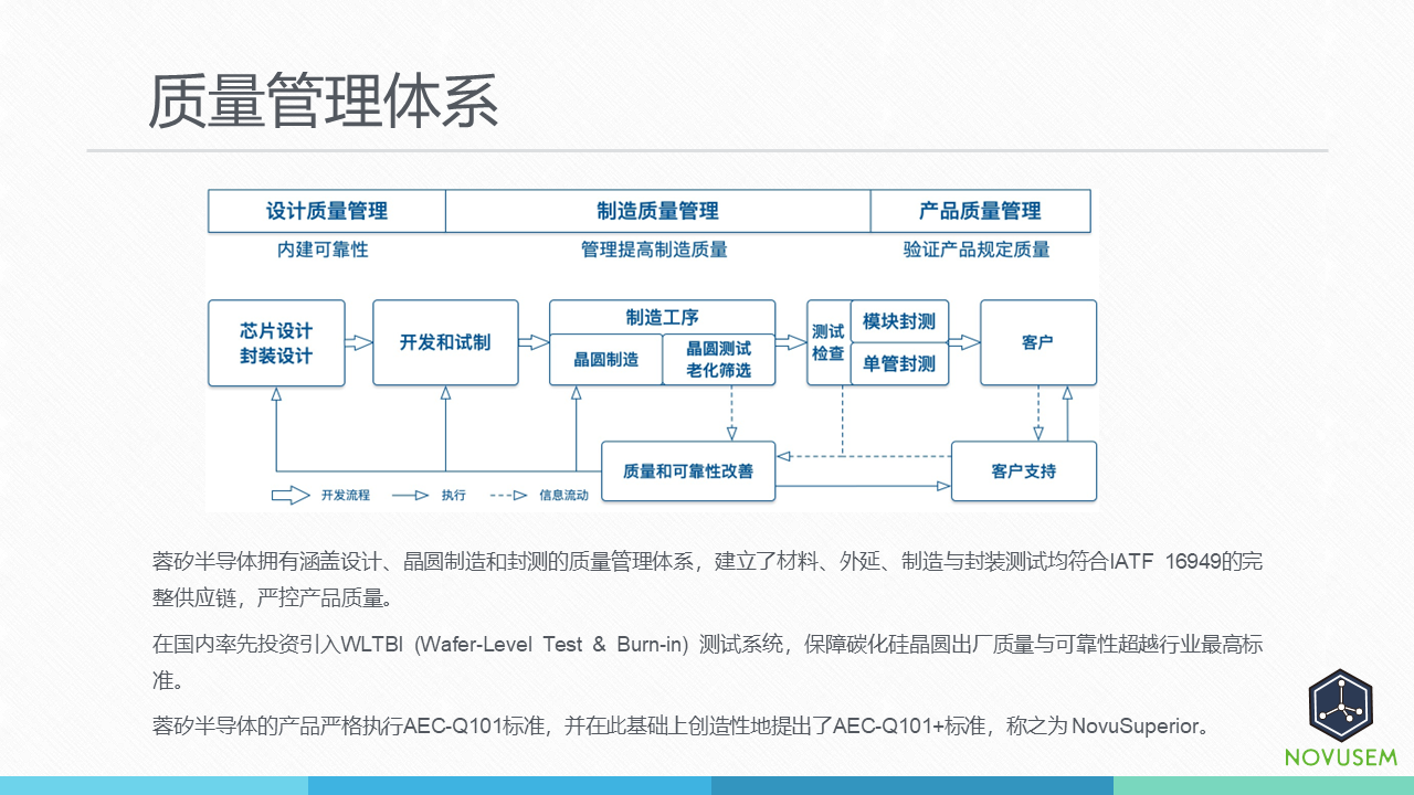 幻灯片33.PNG