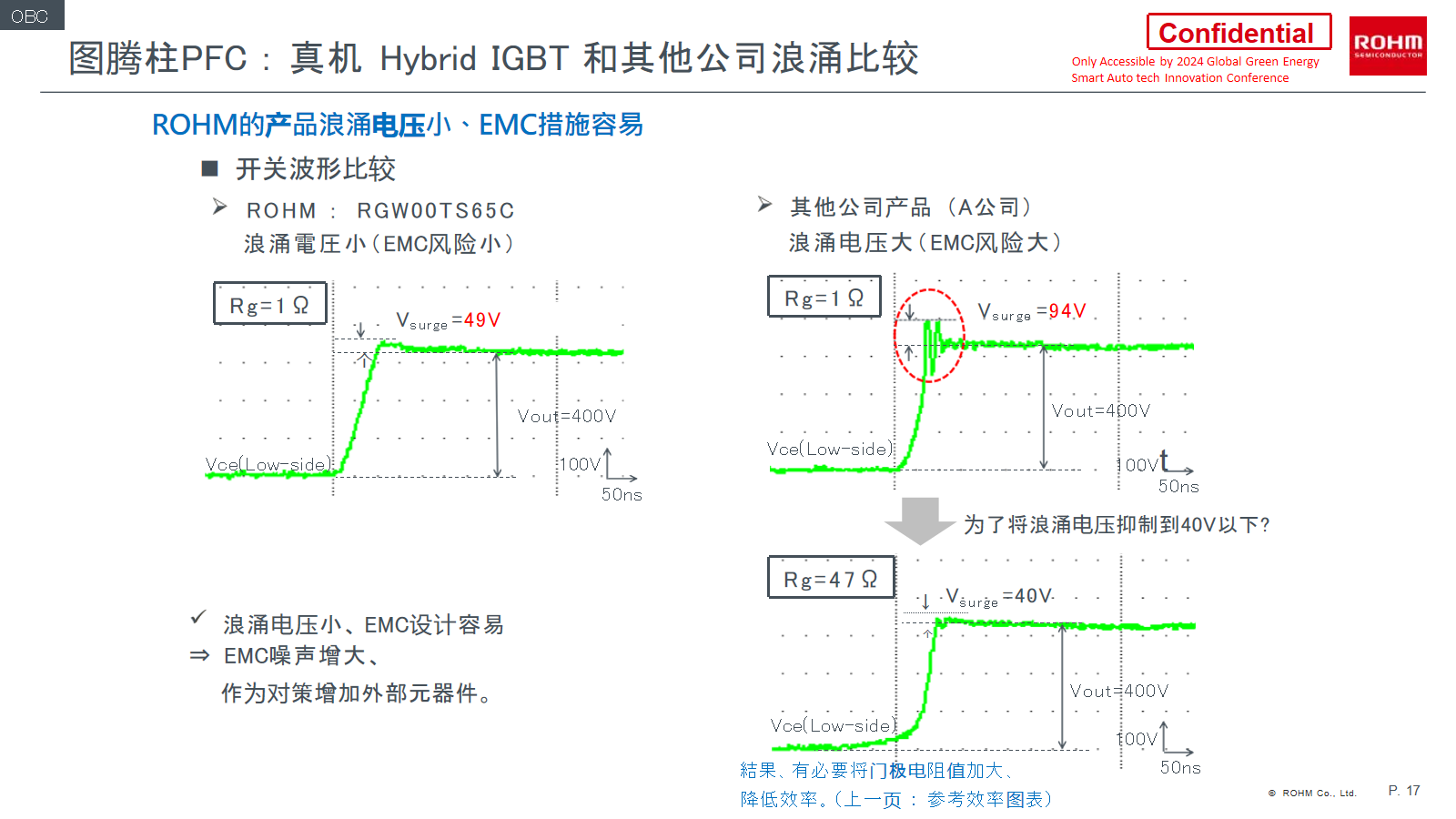 幻灯片17.png