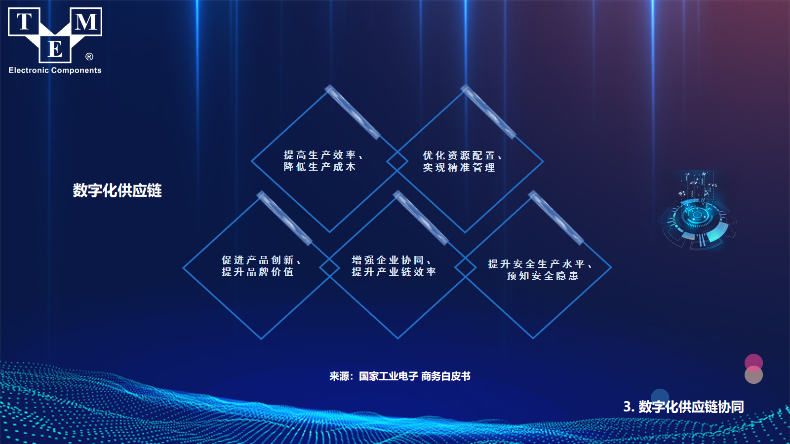 幻灯片9.png