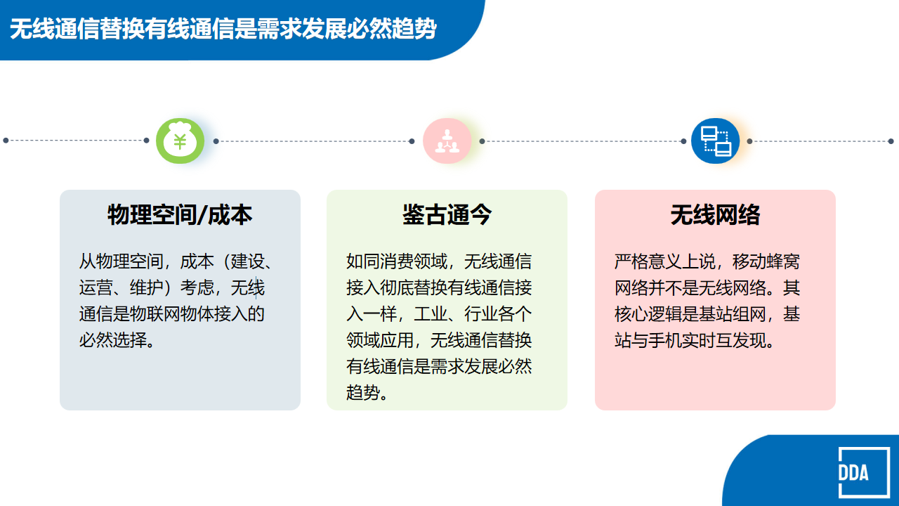 幻灯片6.png