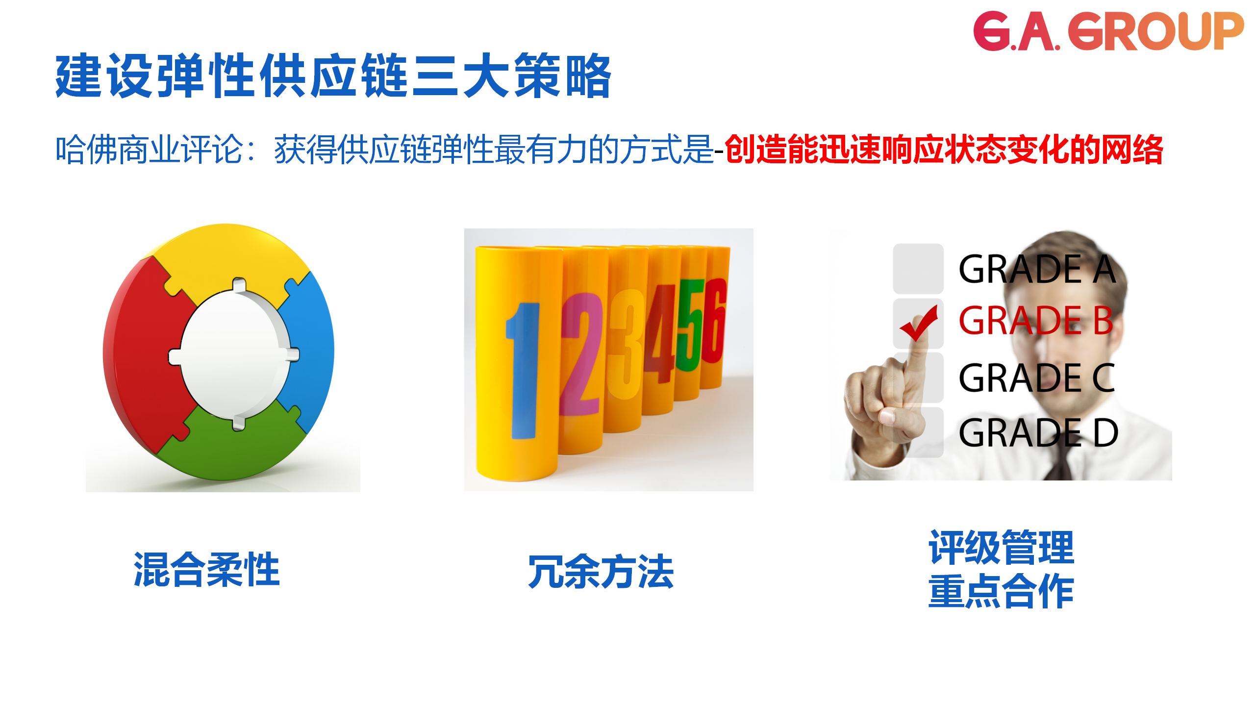 4_供应链风险应对_骉鑫国际(最新）(1)_14.png
