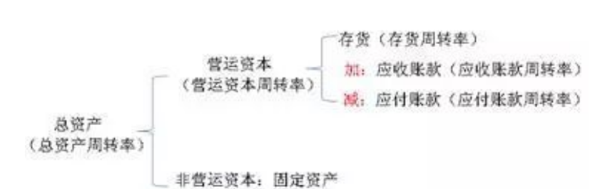 图1.png