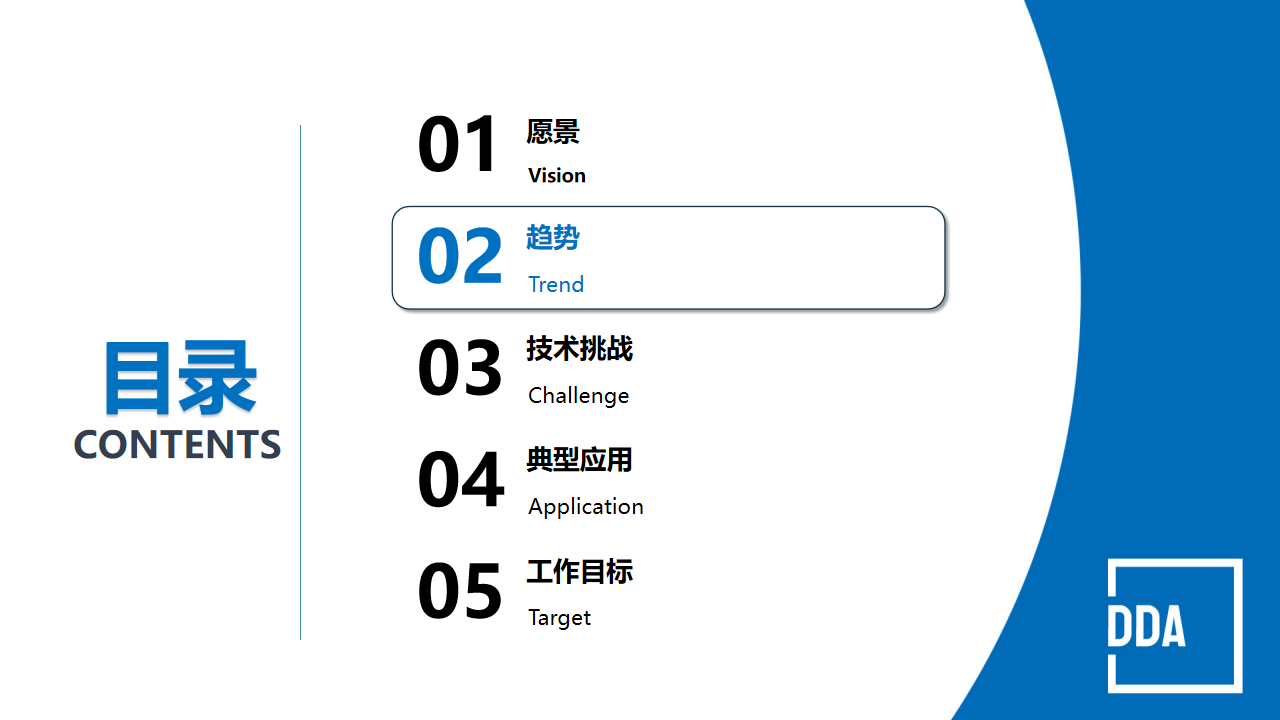 幻灯片5.png
