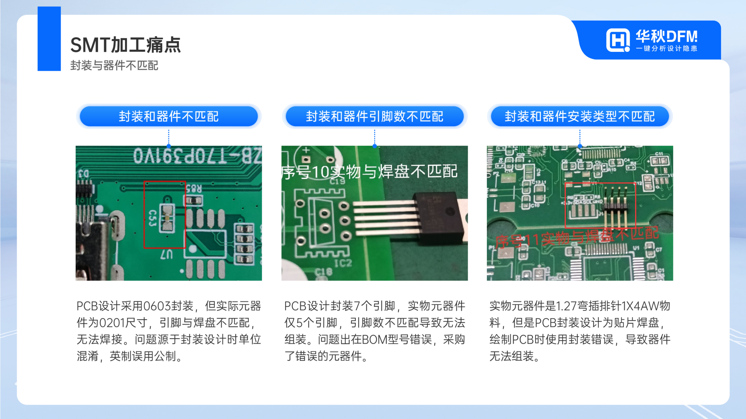 3_华秋DFM软件如何助力SMT智能制造(2)_04.png