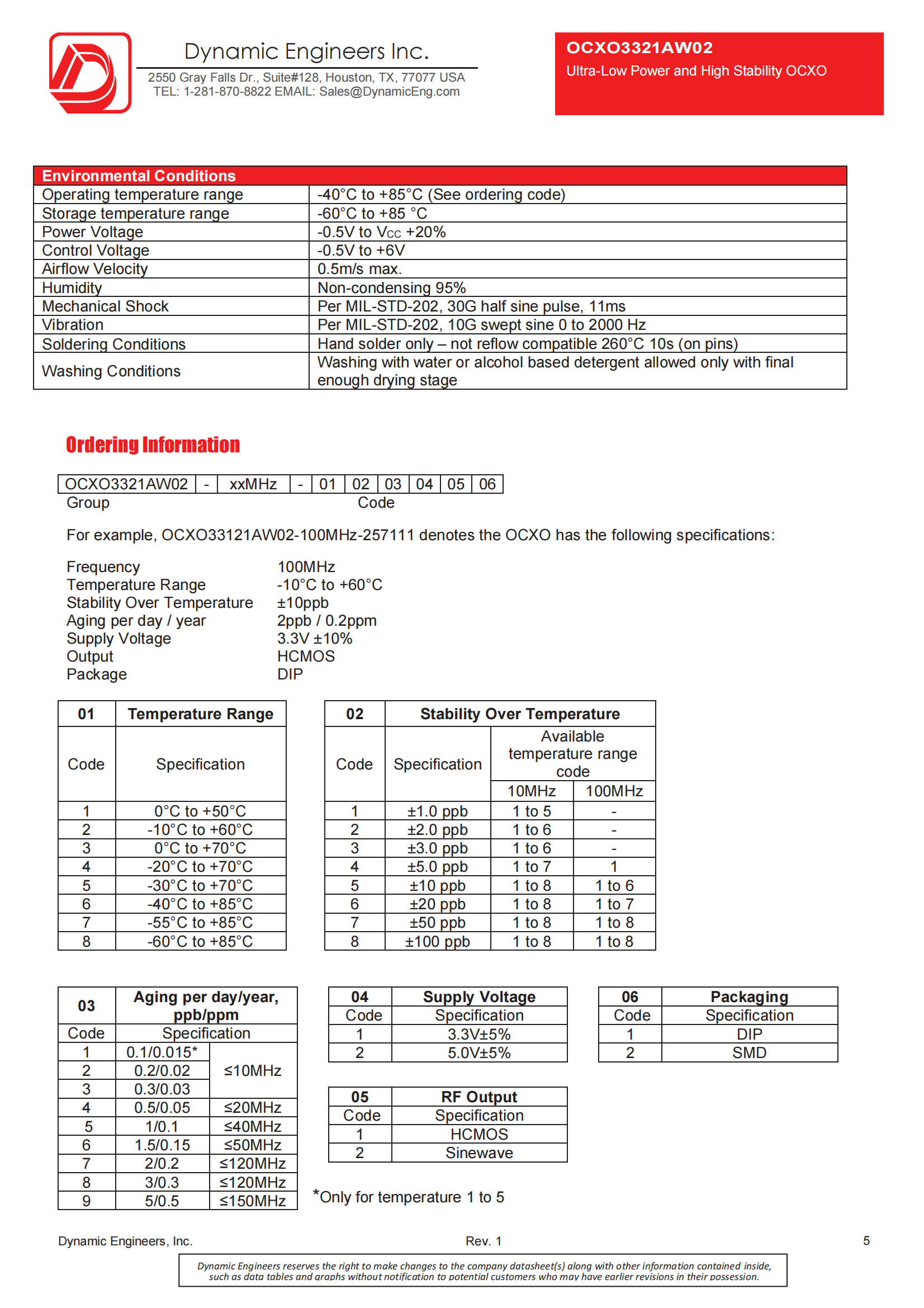 OCXO3321AW02_02.png