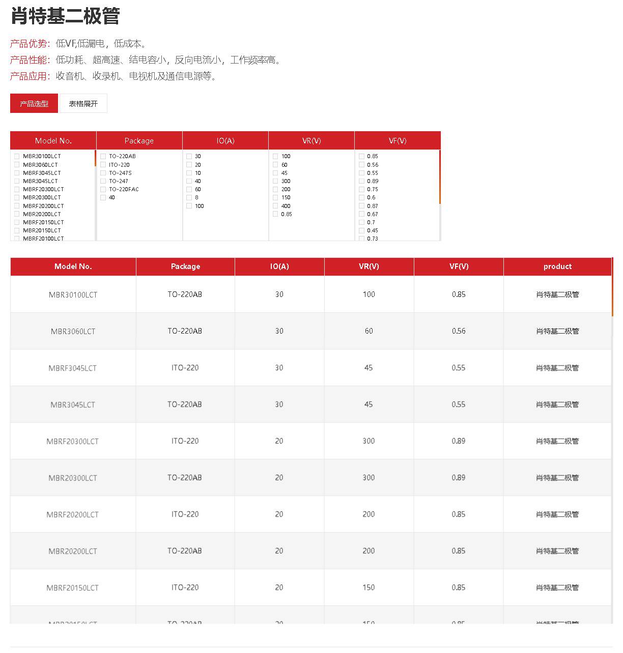肖特基二极管.jpg