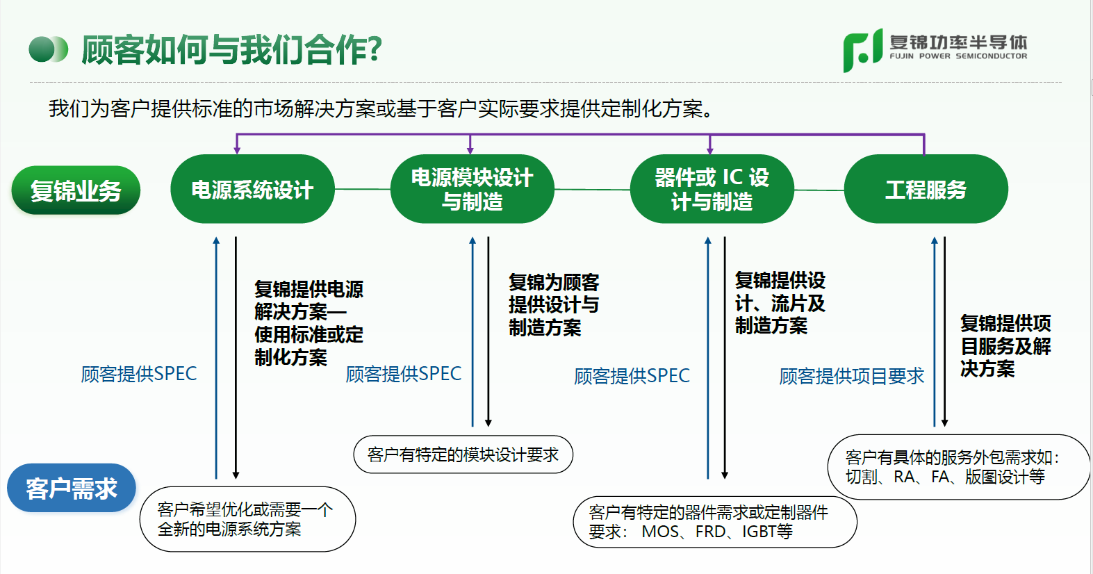关于3.PNG