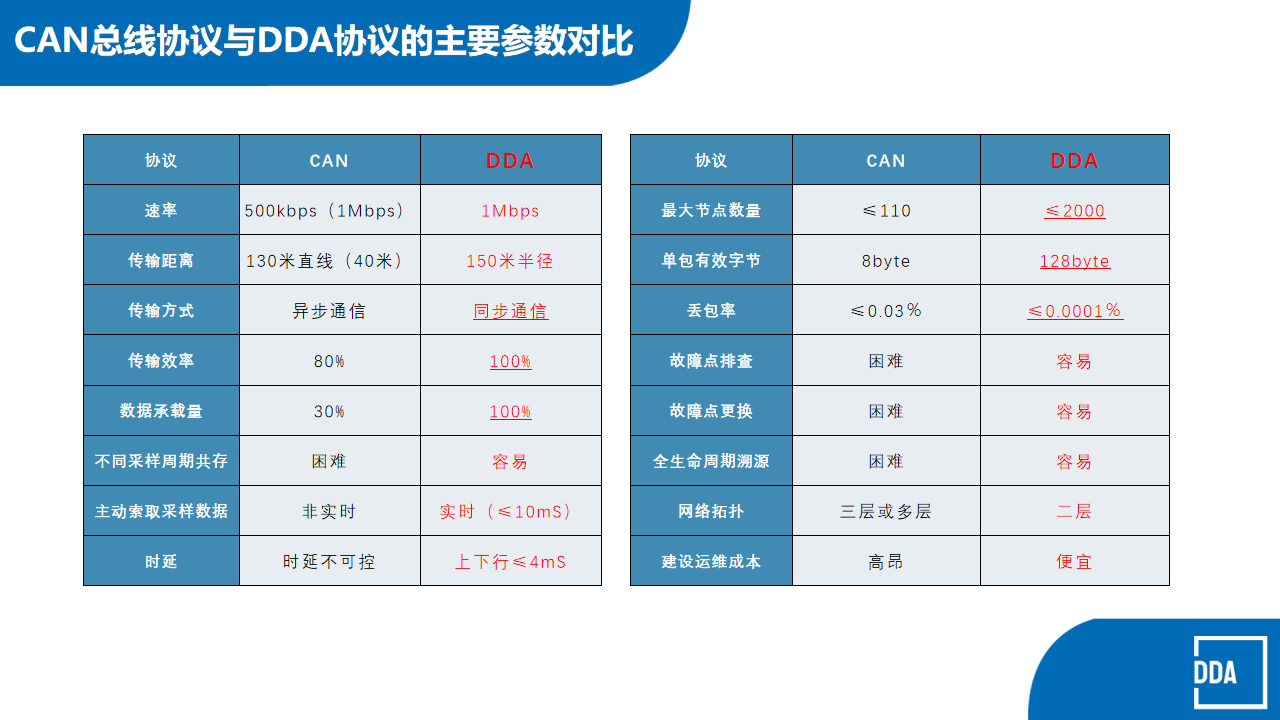 幻灯片14.png