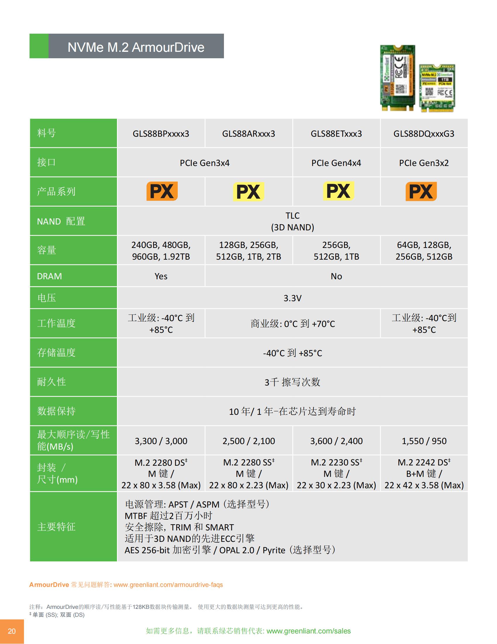 Greenliant_Я_W (产品介绍)_19.jpg