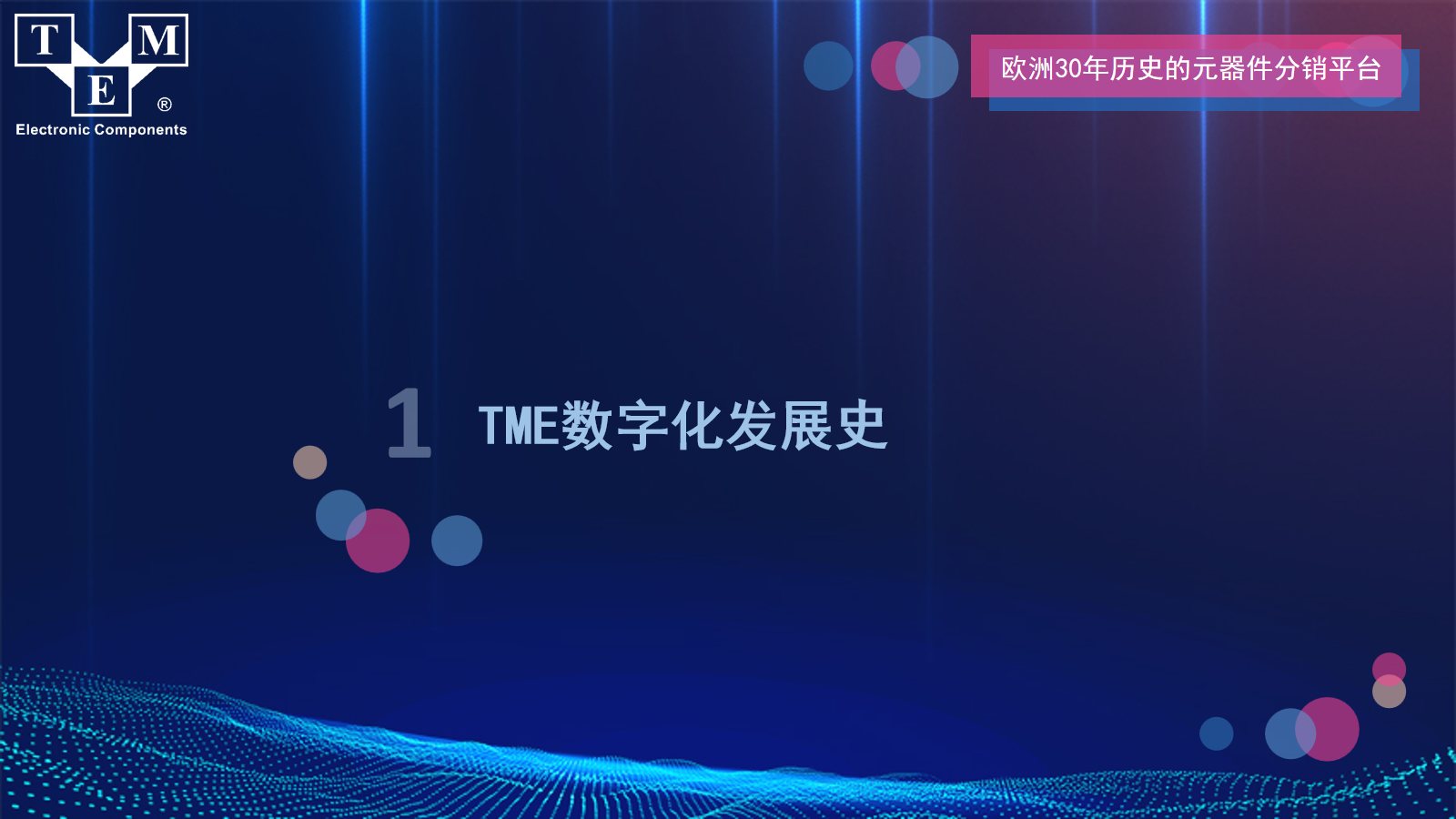幻灯片3.png