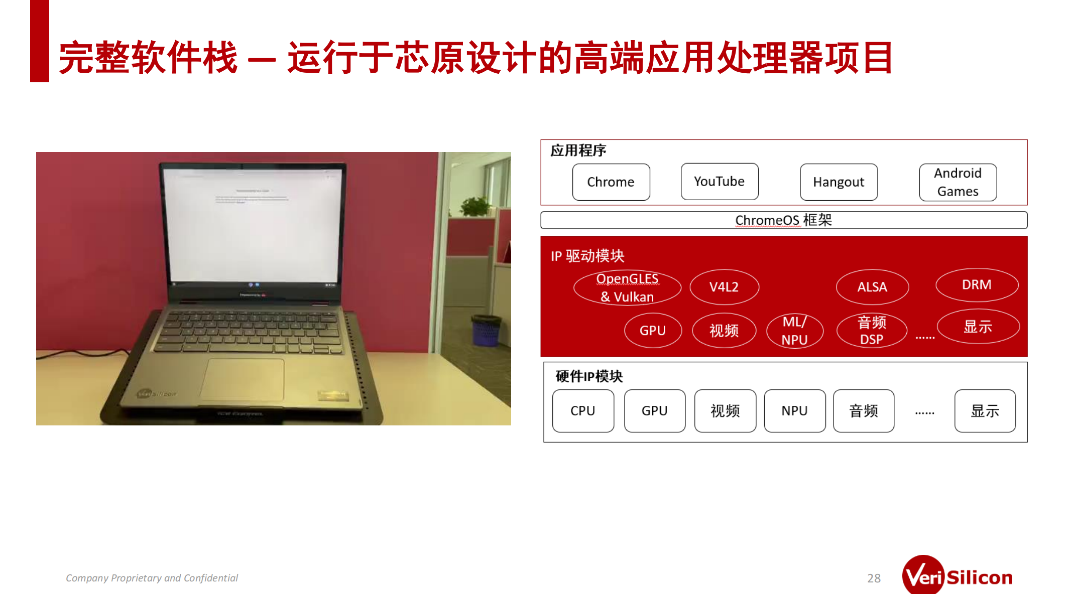14b02d23644faaa566186246dbee93f9_bd9cd3168980360721ac3d2f56216a10_8_27.png