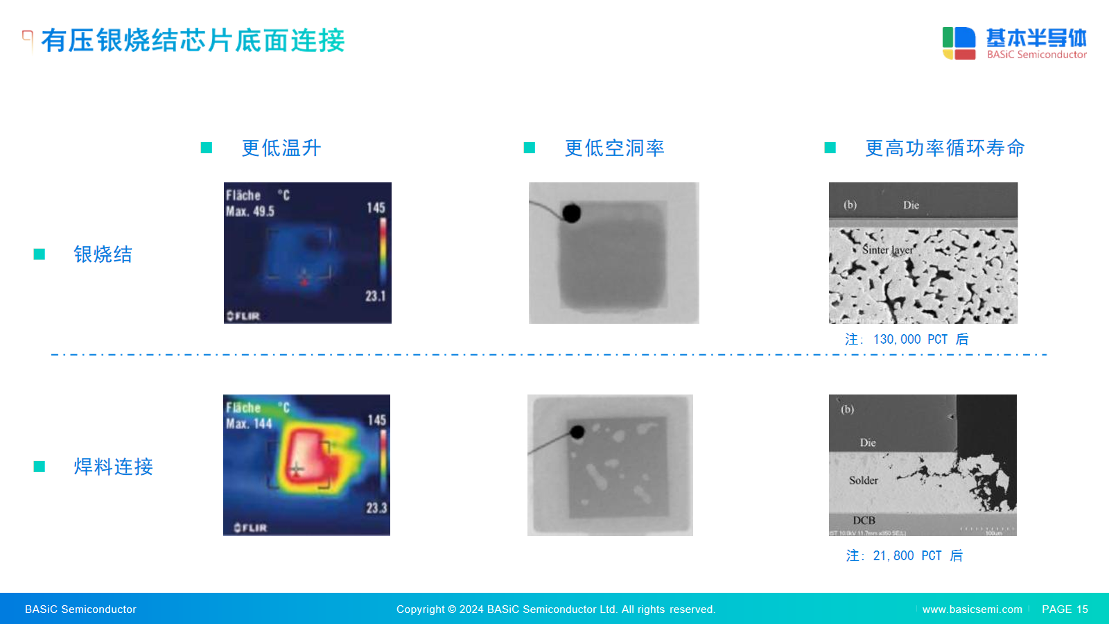 幻灯片15.png