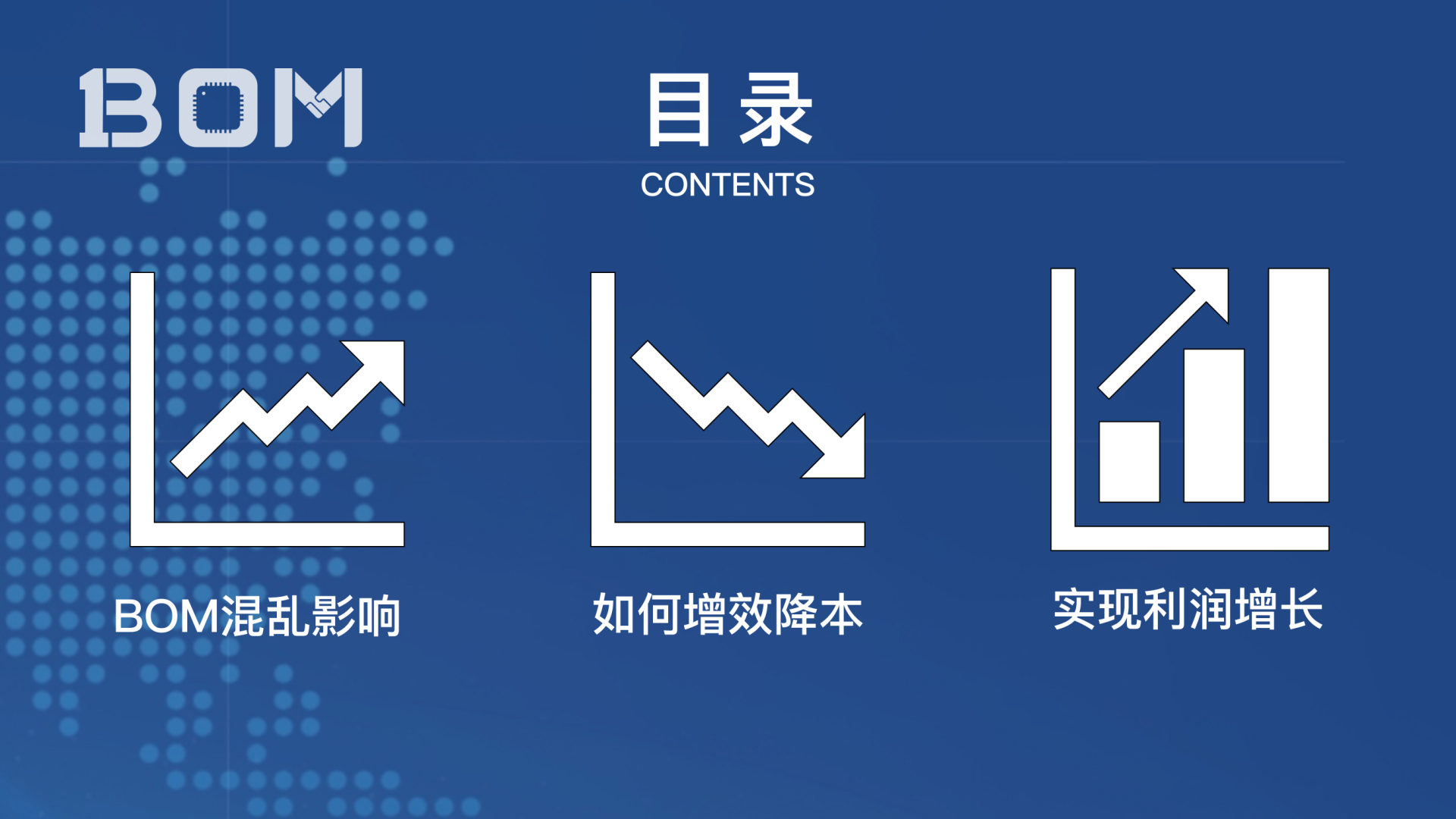 2_1BOM-解决BOM管理的秘决_03.png