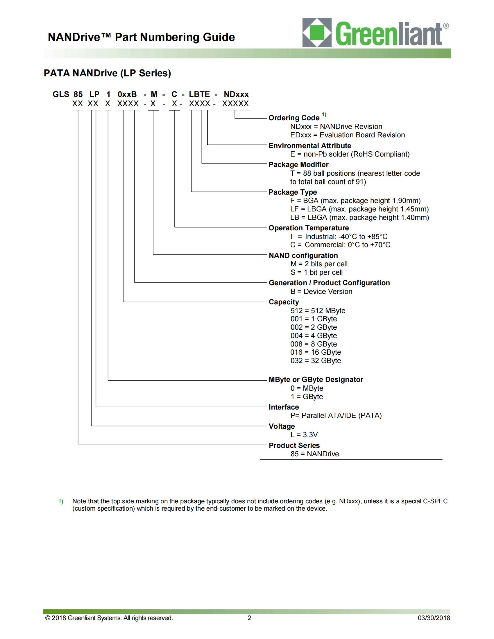 Greenliant_NANDrive_PartNumbering_Guide_01.jpg