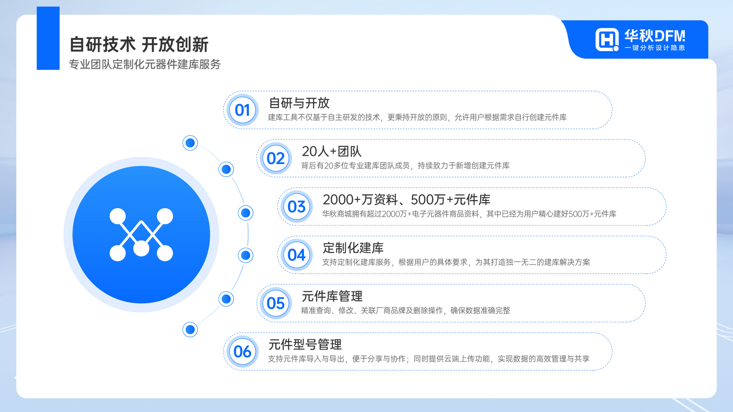 3_华秋DFM软件如何助力SMT智能制造(2)_20.png