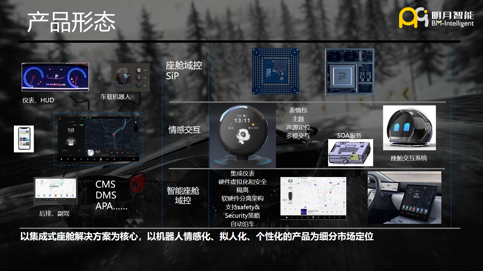 幻灯片10.png