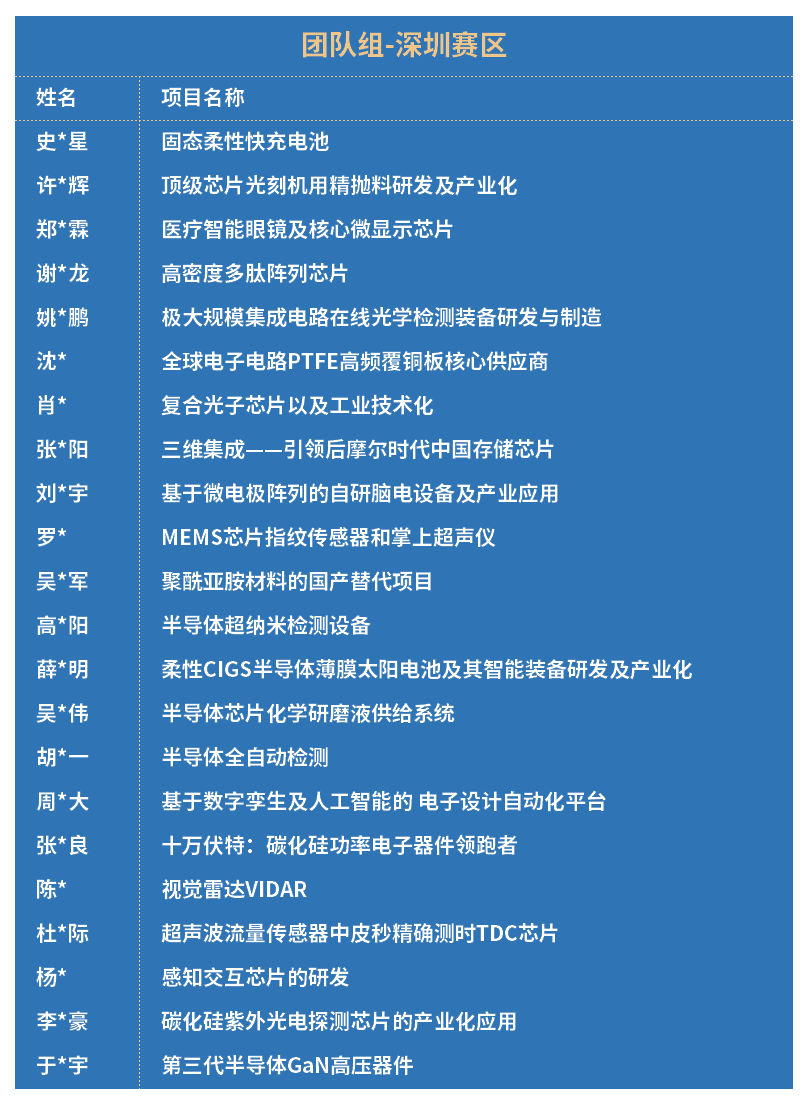 微信图片_20220508193325.png