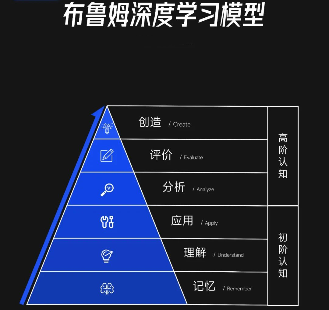 深度学习模型_副本.png