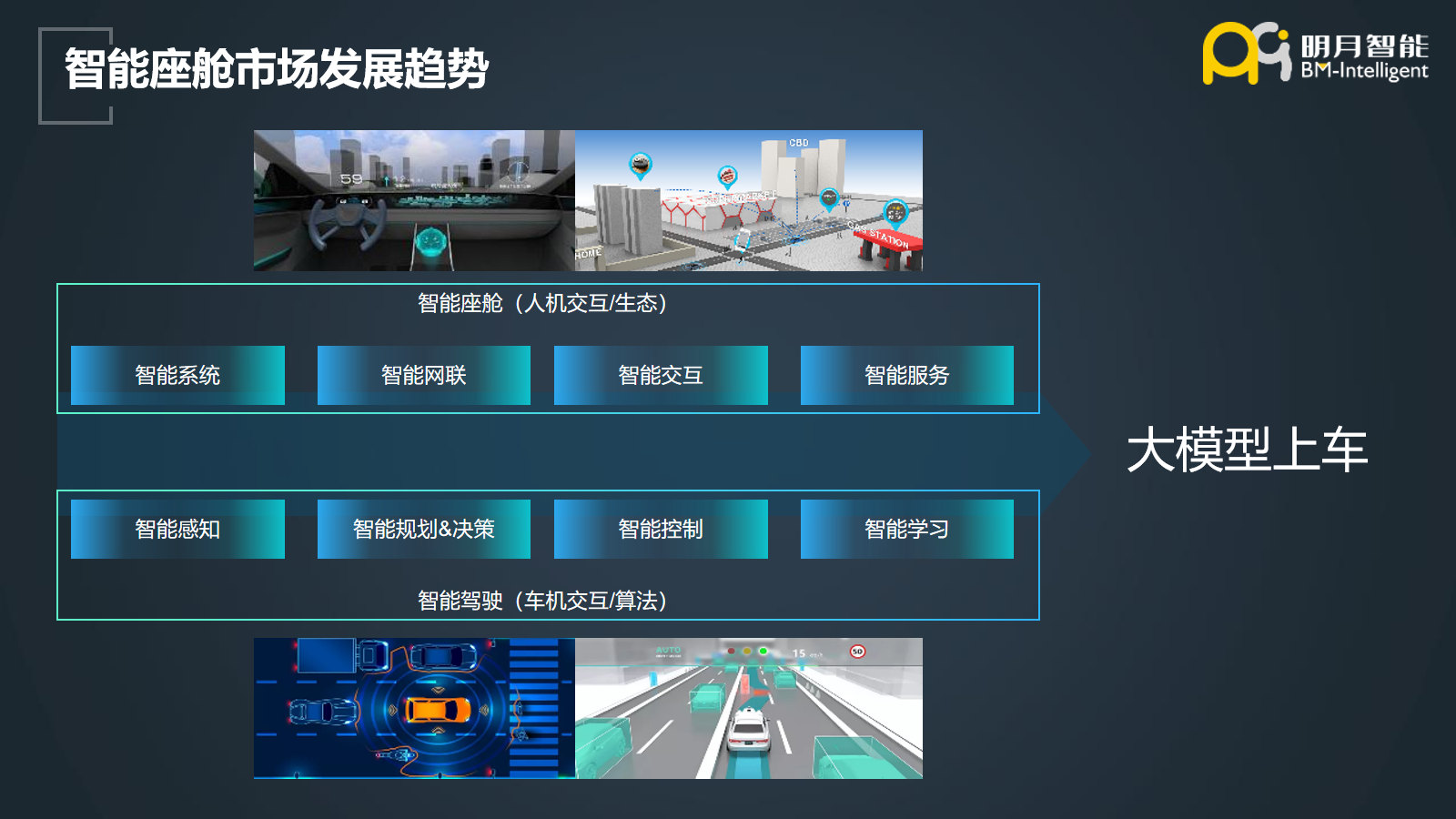 幻灯片5.png