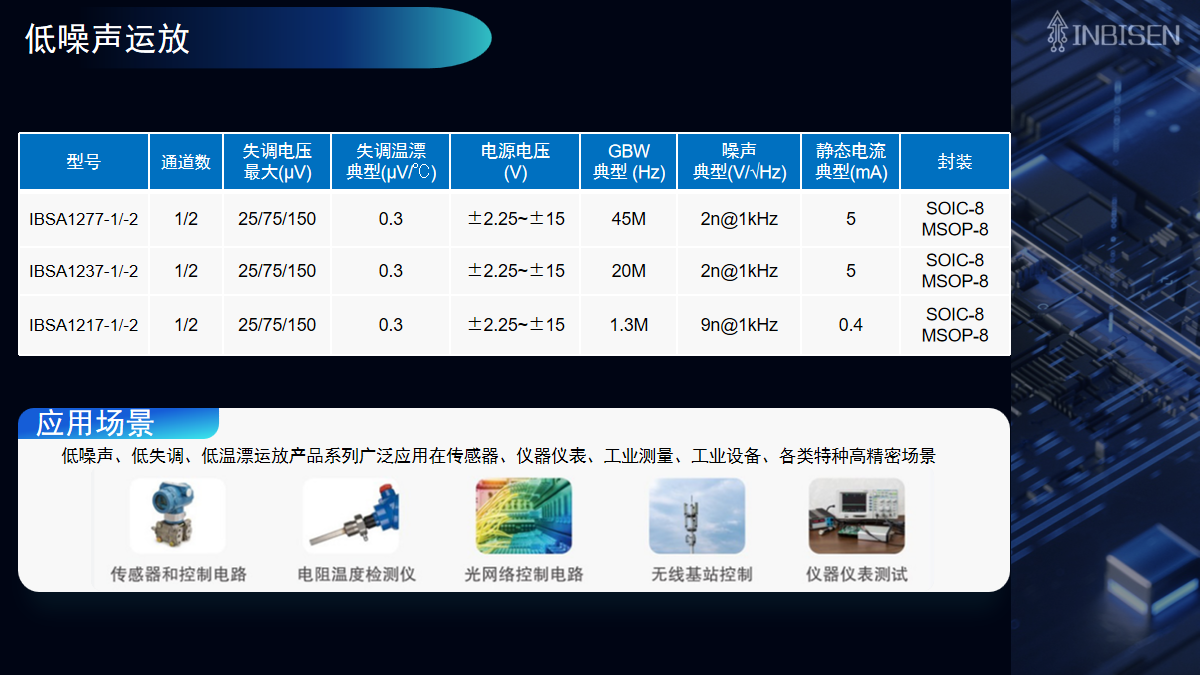幻灯片21.png