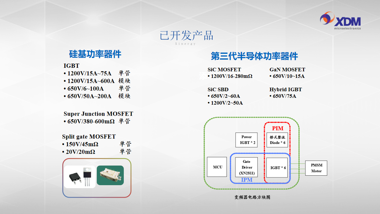 幻灯片25.png