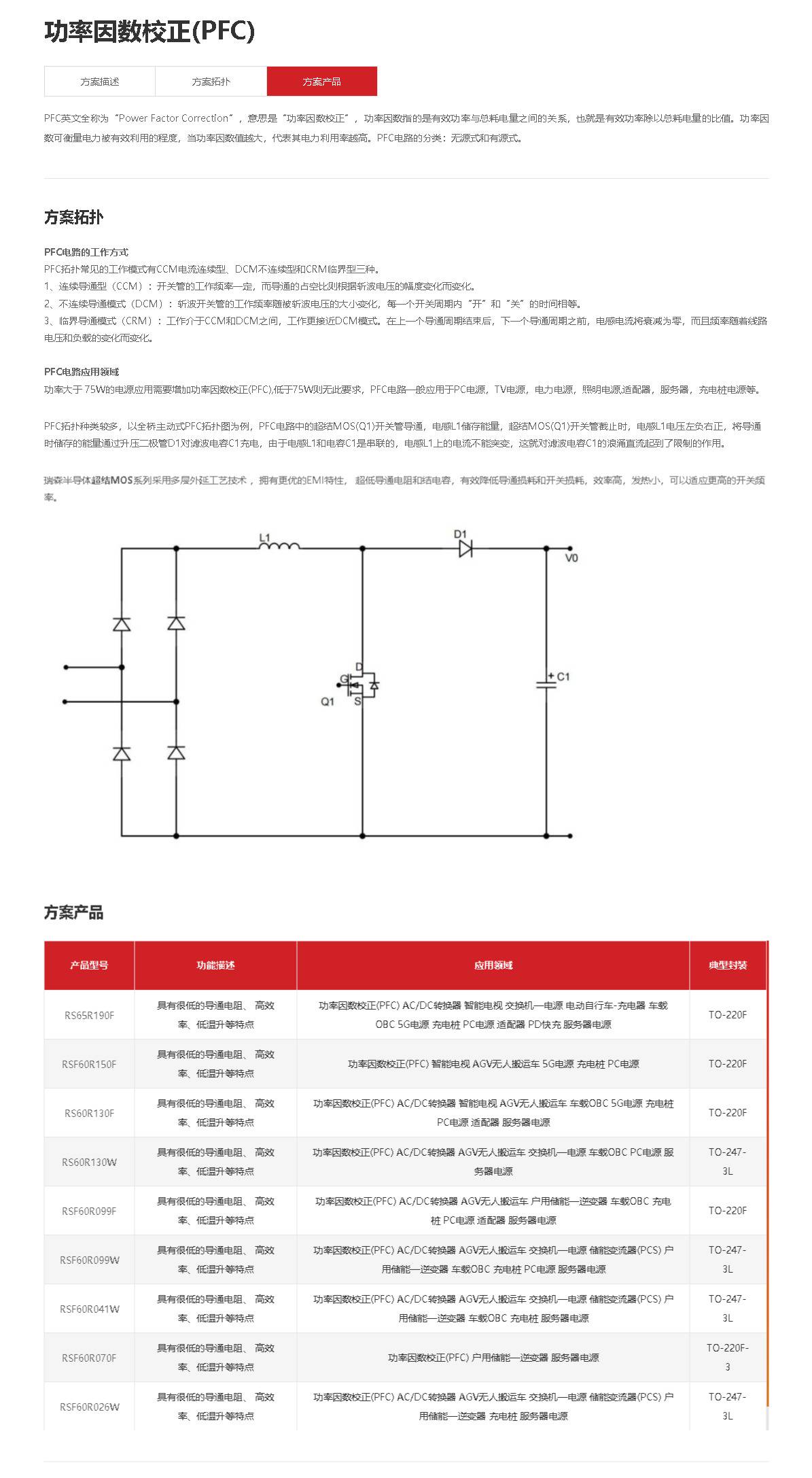 功率因数校正(PFC).jpg
