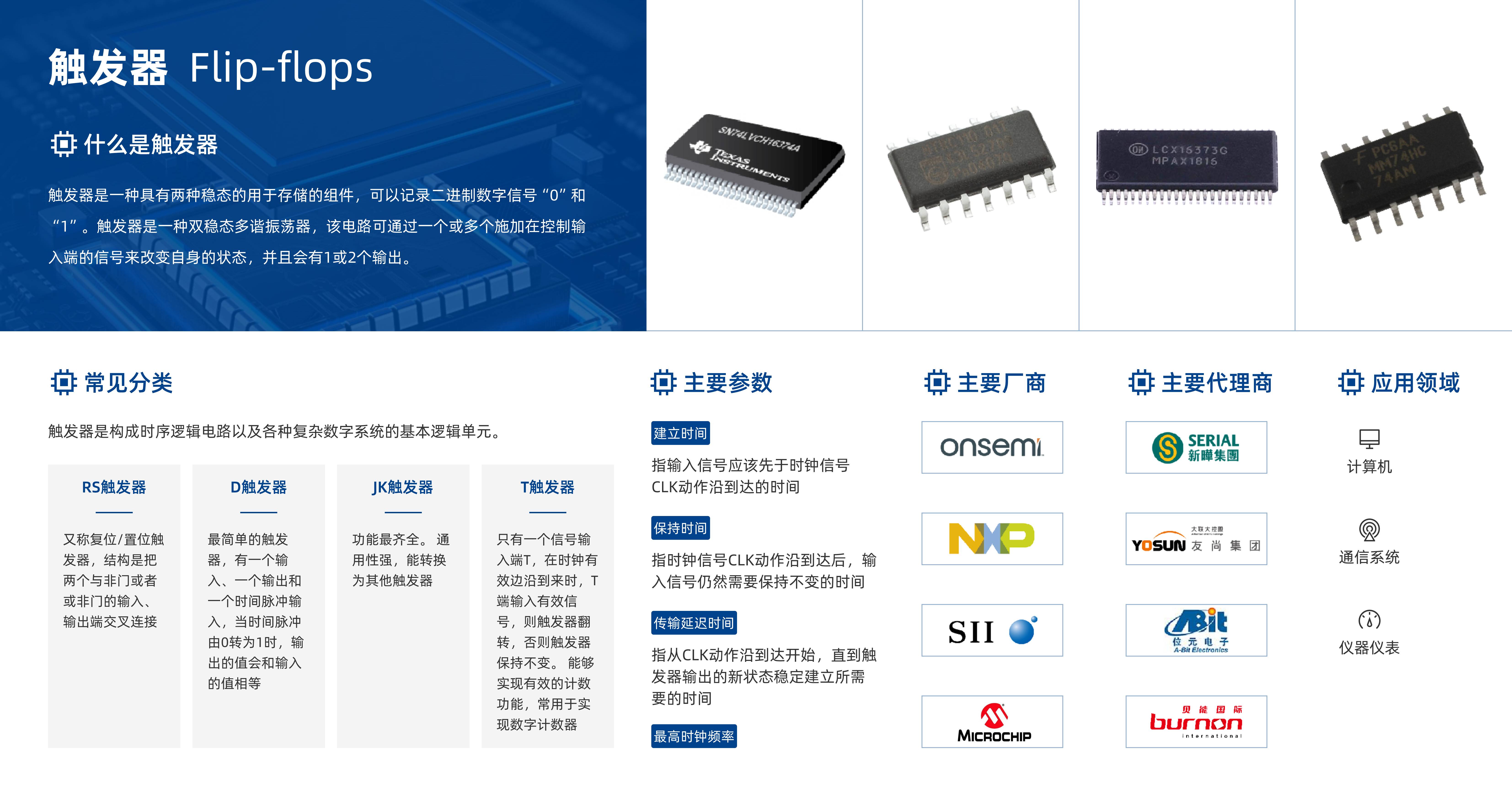 23 触发器.jpg