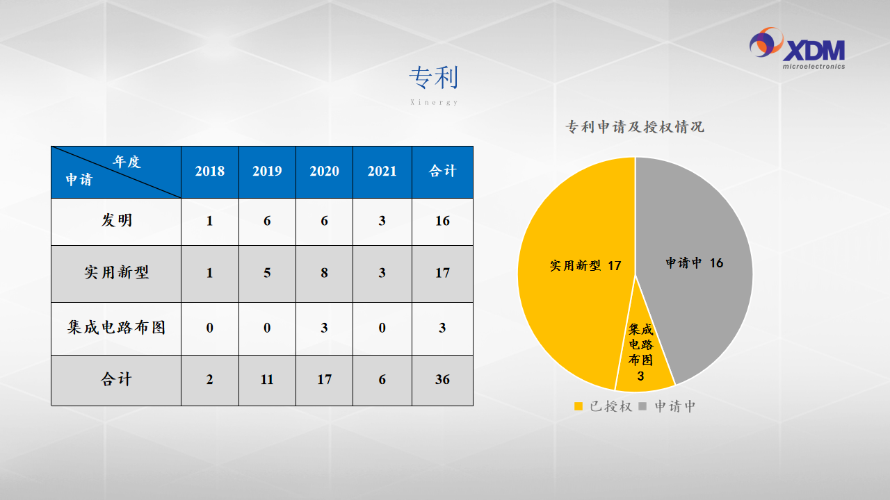 幻灯片26.png
