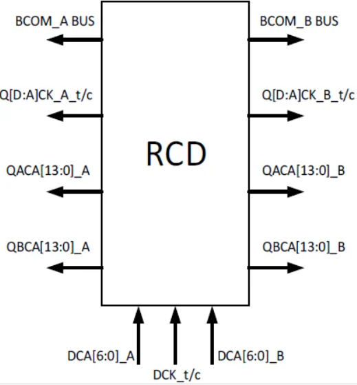 DDR5 3.png