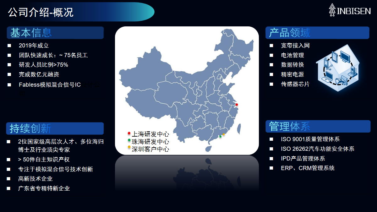幻灯片16.png