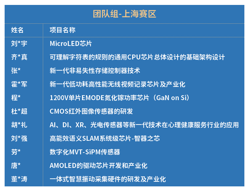 微信图片_20220508193330.png