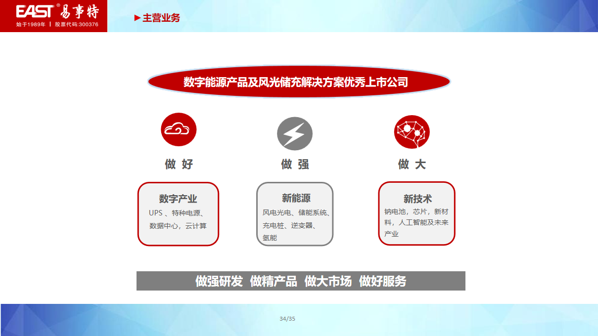 幻灯片34.png