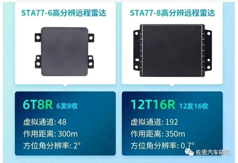 毫米波雷达1.jpg