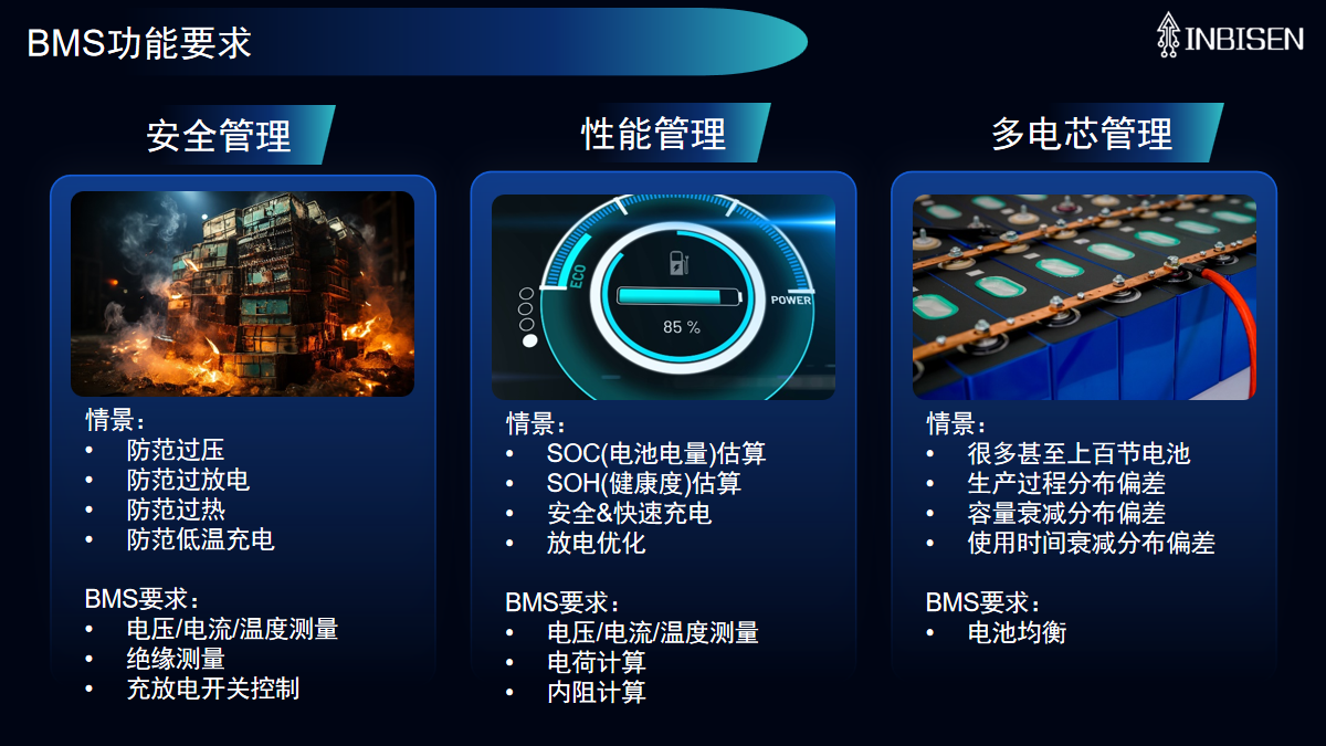 幻灯片5.png