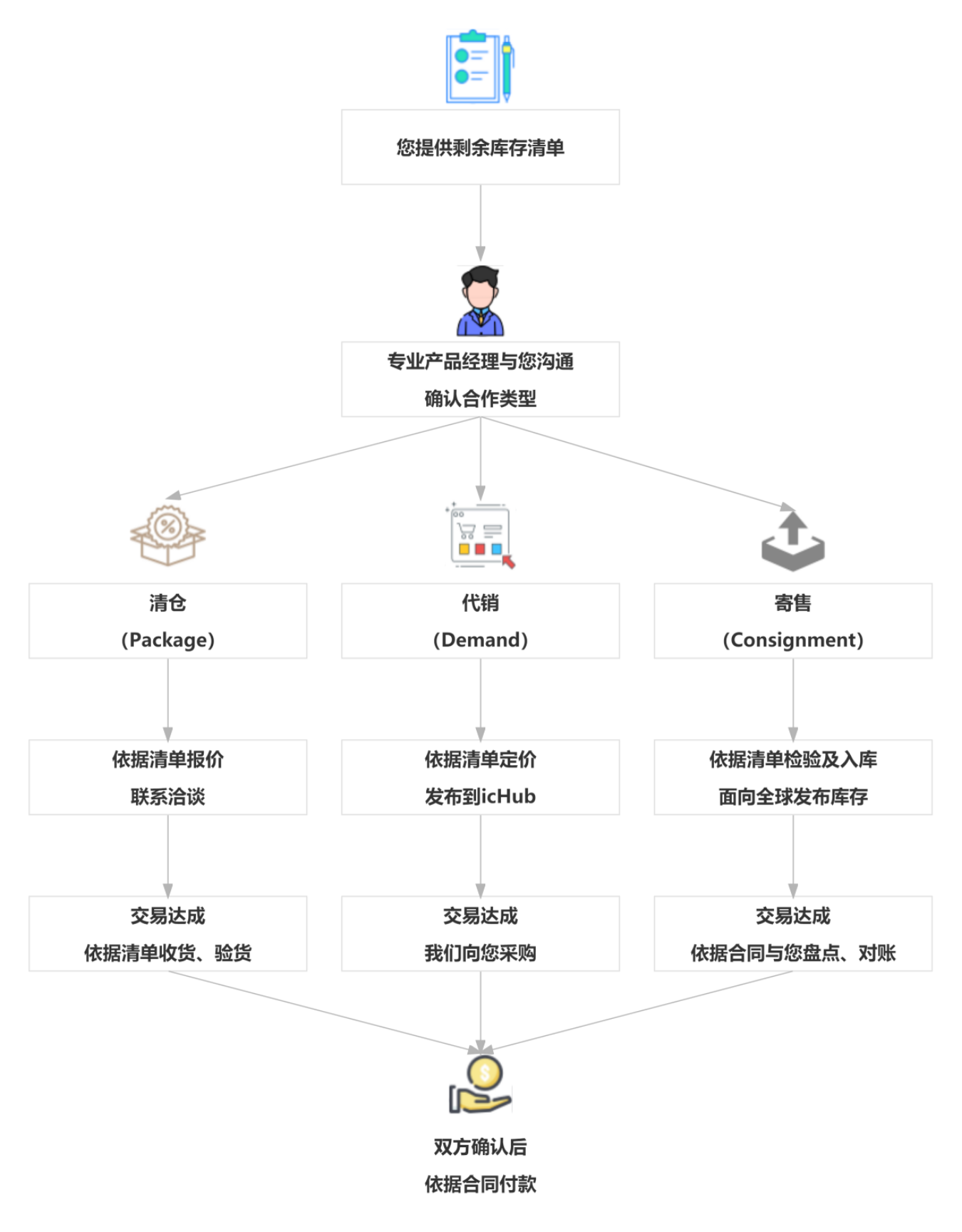 微信图片_20220708170815.png