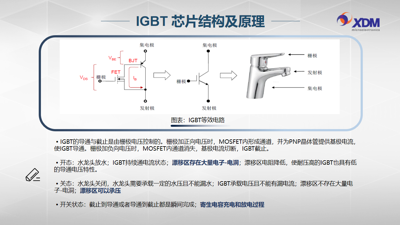 幻灯片6.png